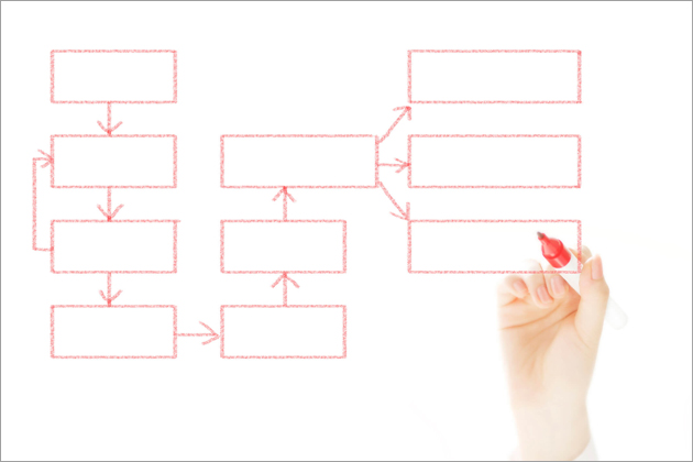 ��% pageTitle %��